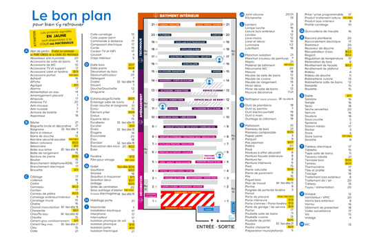 Création du plan du magasin éphémère dans le respect de la charte - flyer 3 volets + cadre affiché en magasin